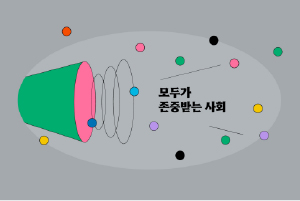 캠페인 및 홍보 지원